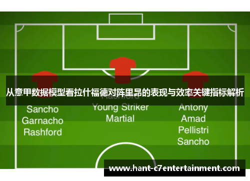 从意甲数据模型看拉什福德对阵里昂的表现与效率关键指标解析