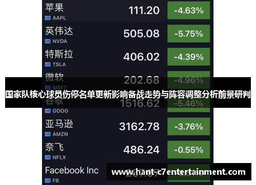 国家队核心球员伤停名单更新影响备战走势与阵容调整分析前景研判