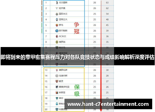 即将到来的意甲密集赛程压力对各队竞技状态与成绩影响解析深度评估