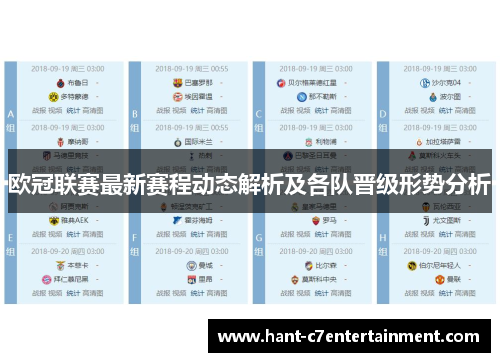 欧冠联赛最新赛程动态解析及各队晋级形势分析