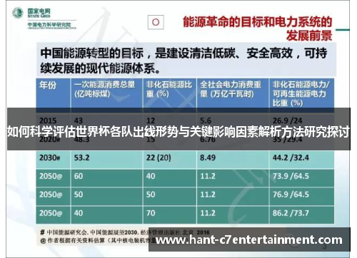 如何科学评估世界杯各队出线形势与关键影响因素解析方法研究探讨